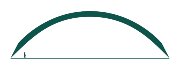Pure Arch Copy